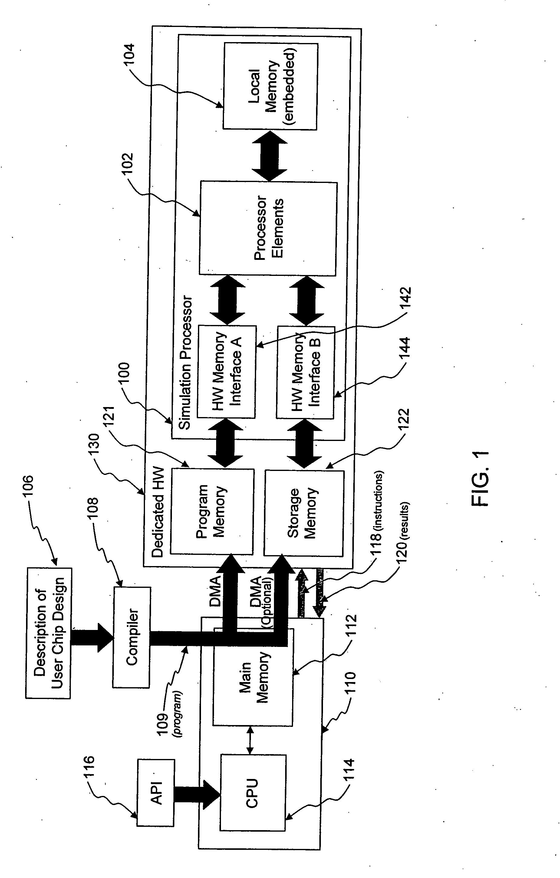 Hardware acceleration system for simulation of logic and memory