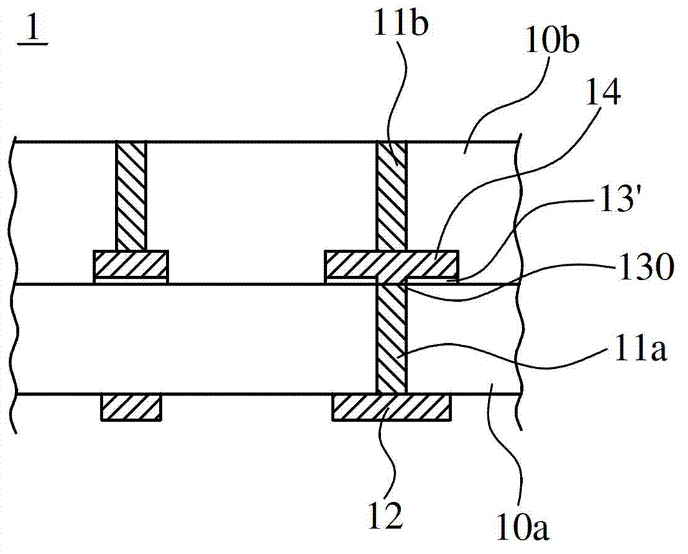 Packaging substrate and manufacturing method thereof