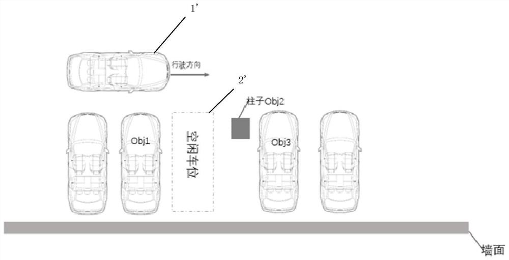 Automatic parking control method, electronic device and automobile