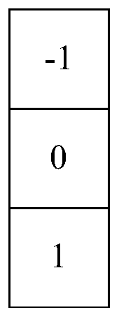 A checkerboard corner point detection method and device