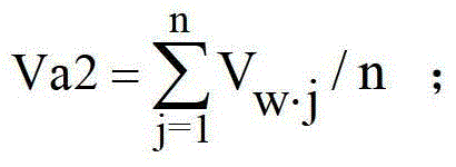 Wind power plant low-efficiency draught fan recognition method