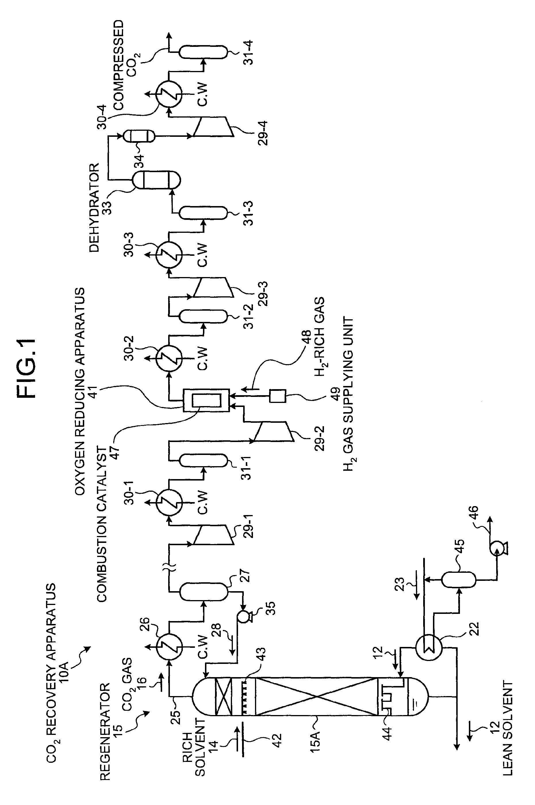 CO2 recovery apparatus and CO2 recovery method