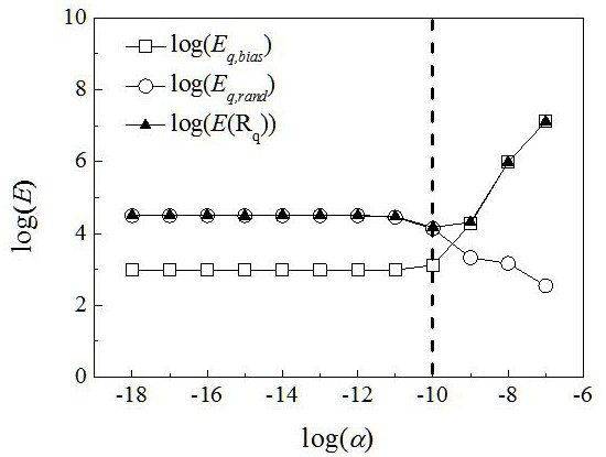 Device and method for real-time on-line measurement of two-dimensional surface heat flux