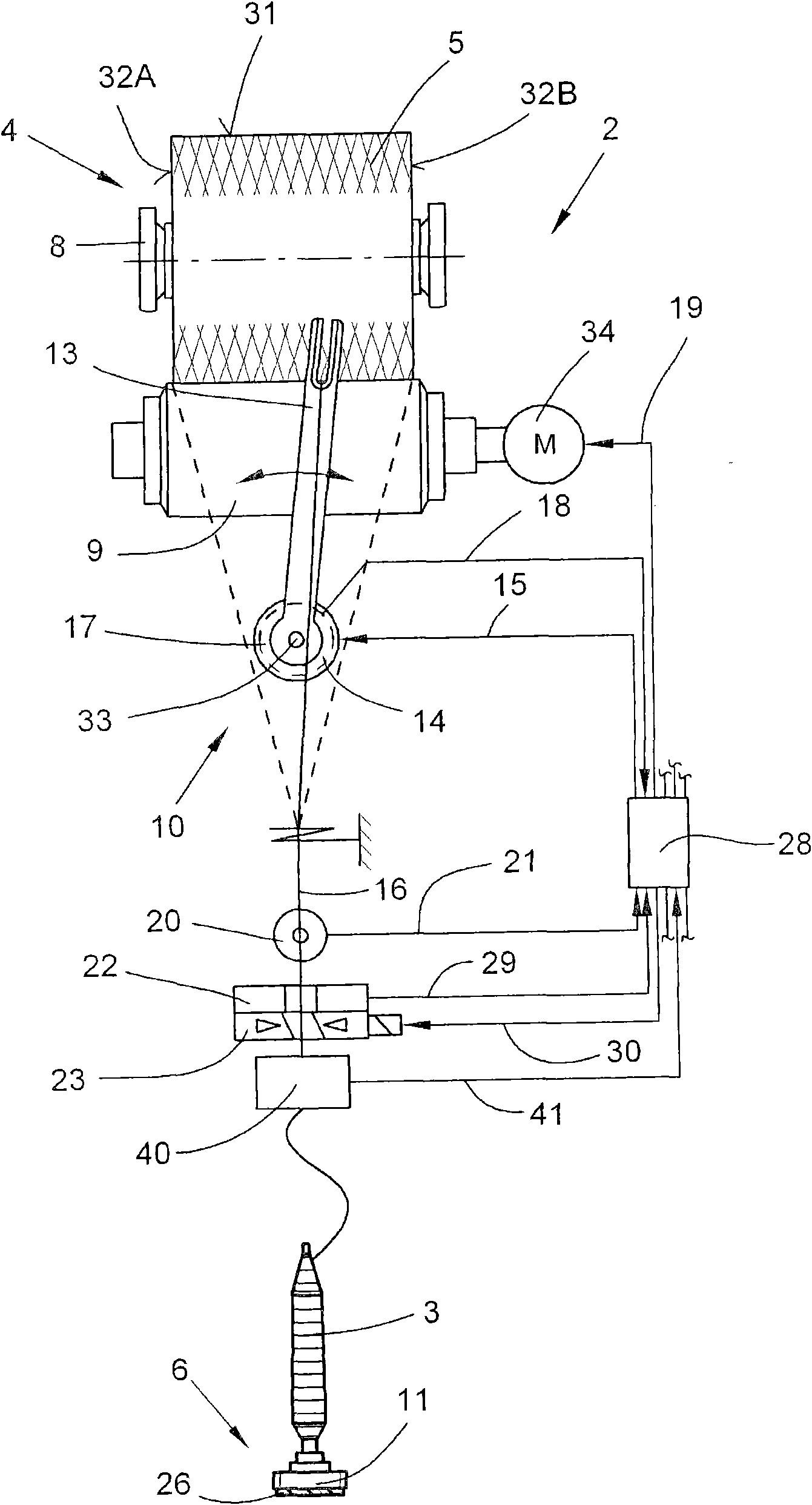 Method for operating workplaces on a textile machine for creating cross-wound spools