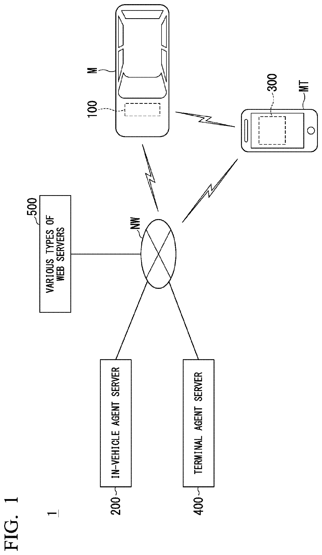 Agent device, method of controlling agent device, and storage medium