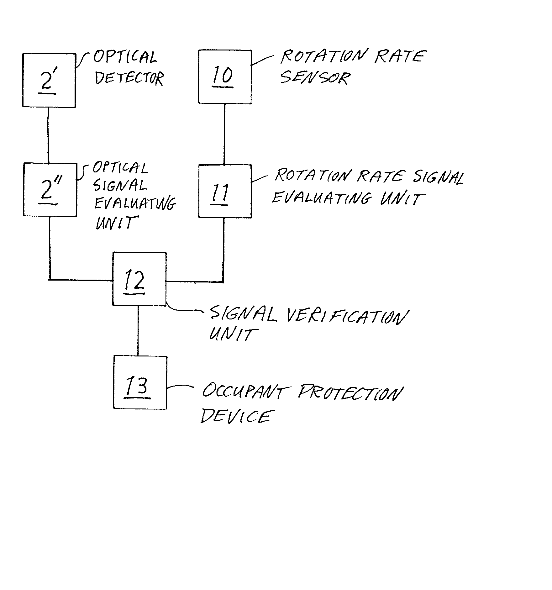 Method for optically monitoring the environment of a moving vehicle to determine an inclination angle