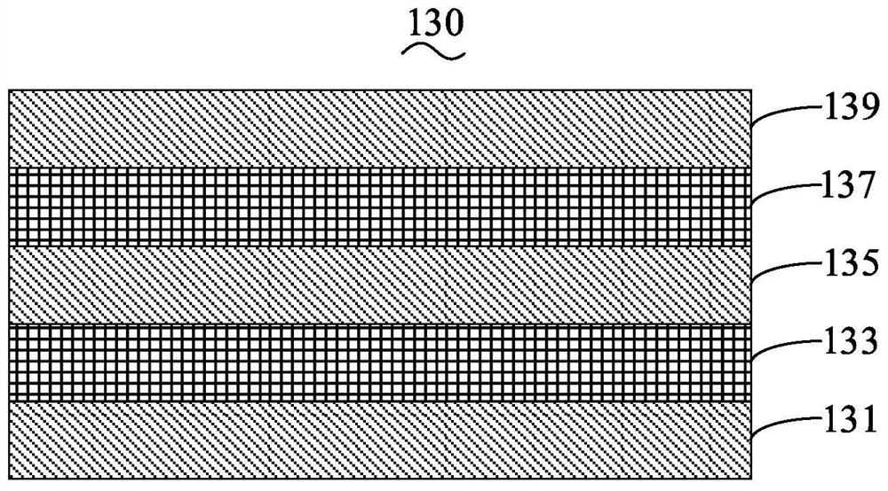 Middle frame of electronic product, manufacturing method of middle frame, shell of electronic product and electronic product