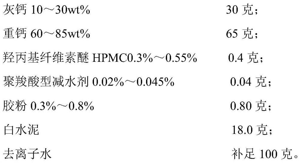 Antibacterial, antiviral, anti-formaldehyde and stain-resistant interior wall full batch powder and preparation method thereof