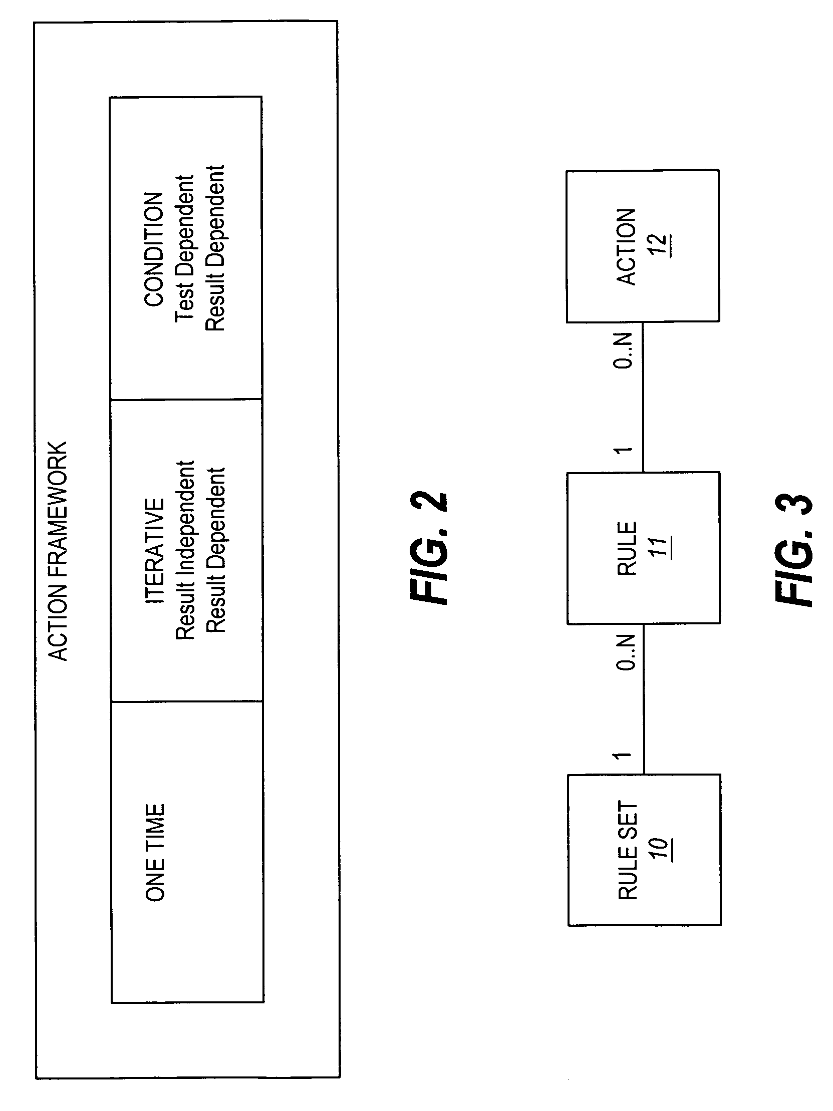 Method and apparatus for configuration of automated debug of in-circuit tests
