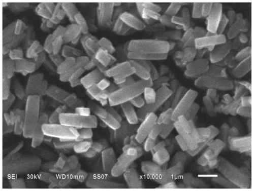 A preparation method of lithium-rich manganese-based cathode material with double controllable morphology and size