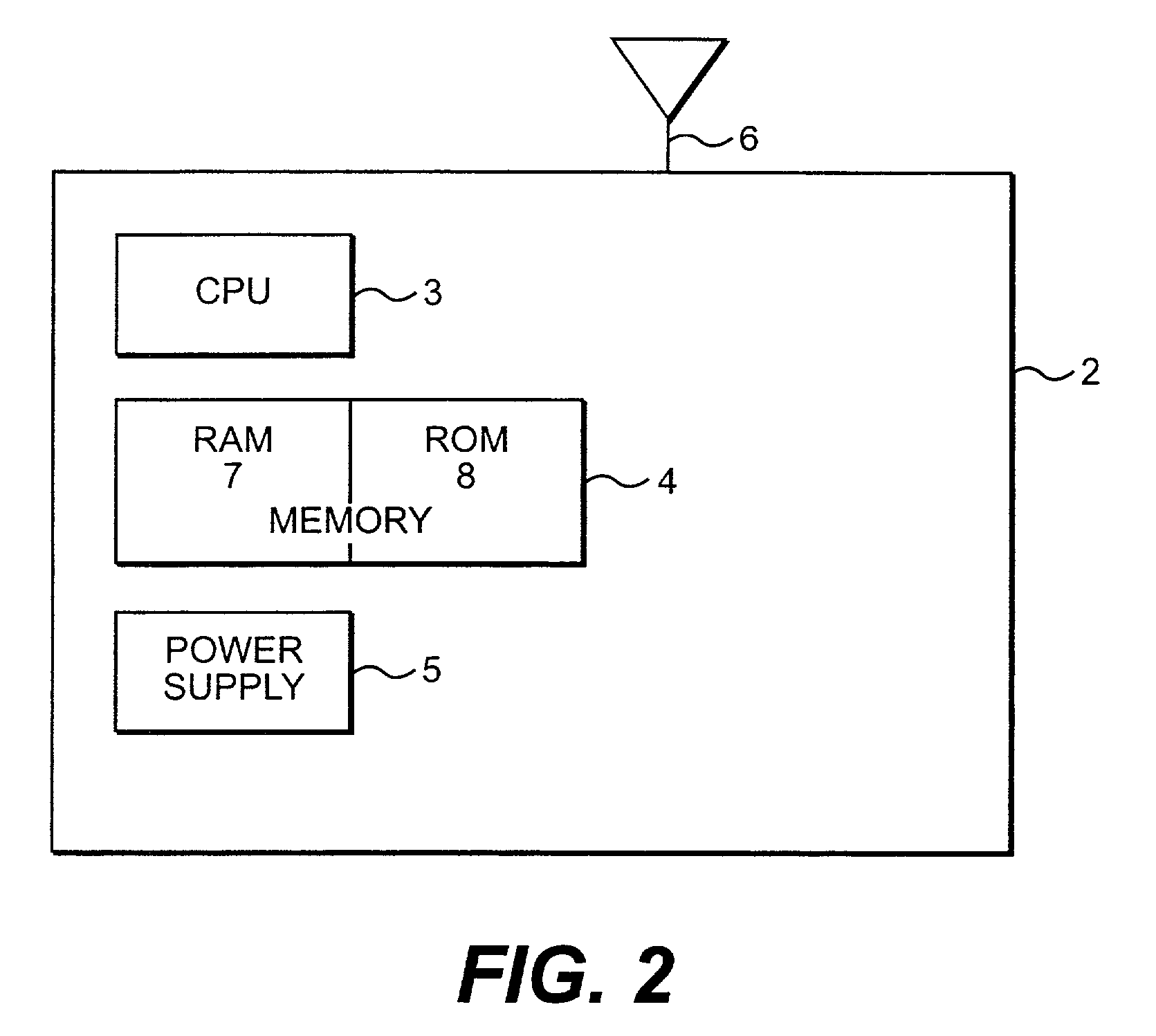 Architecture and mechanism for forwarding layer interfacing for networks