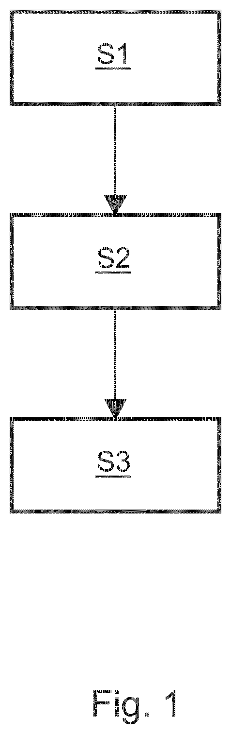 Asset tracking device, asset and a method of determining whether an asset tracking device is transported by a predetermined type of transportation means