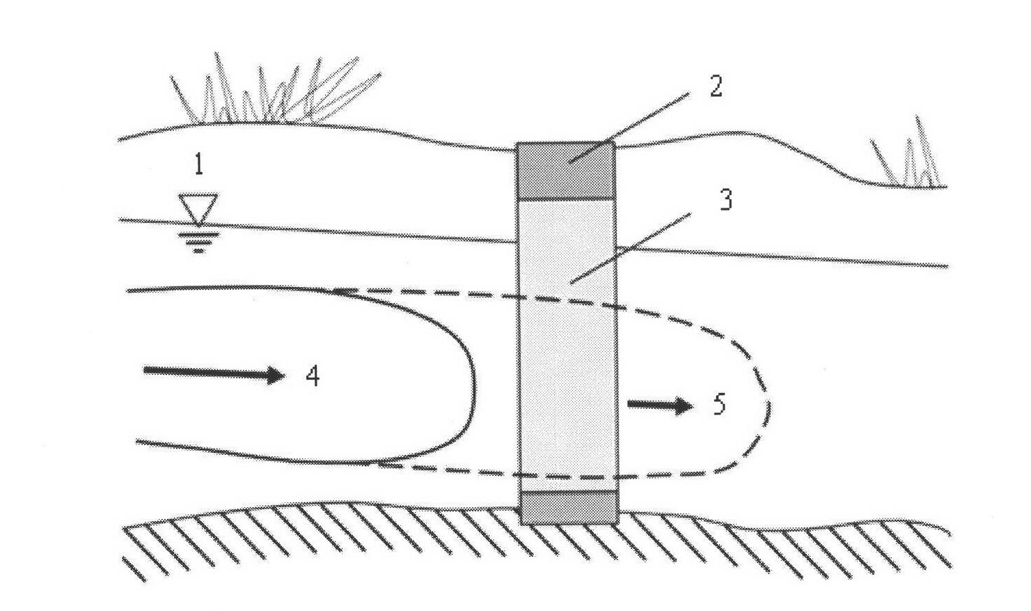 Method for in-situ or ex-situ remediation of groundwater nitrate pollution by utilization of wheat straws