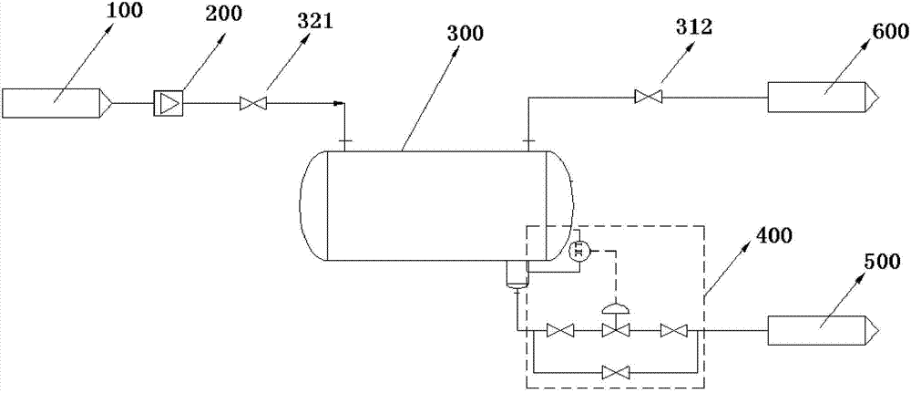 Liquid vinyl chloride monomer dehydration system and dehydration process thereof