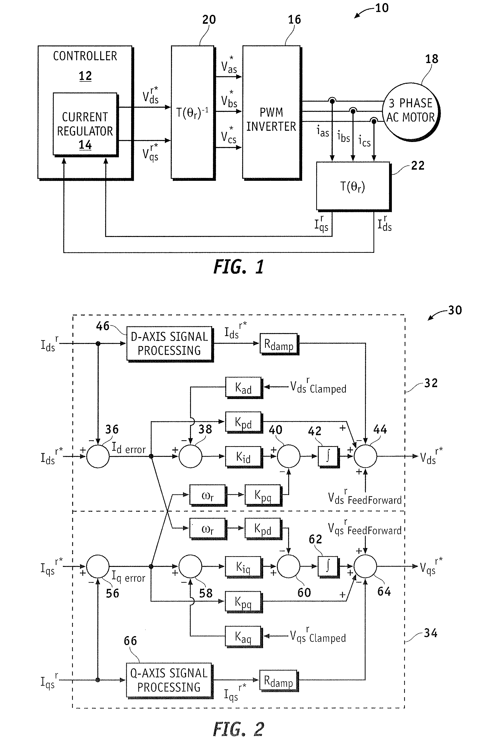 Current regulator and current control method and system for ac motors