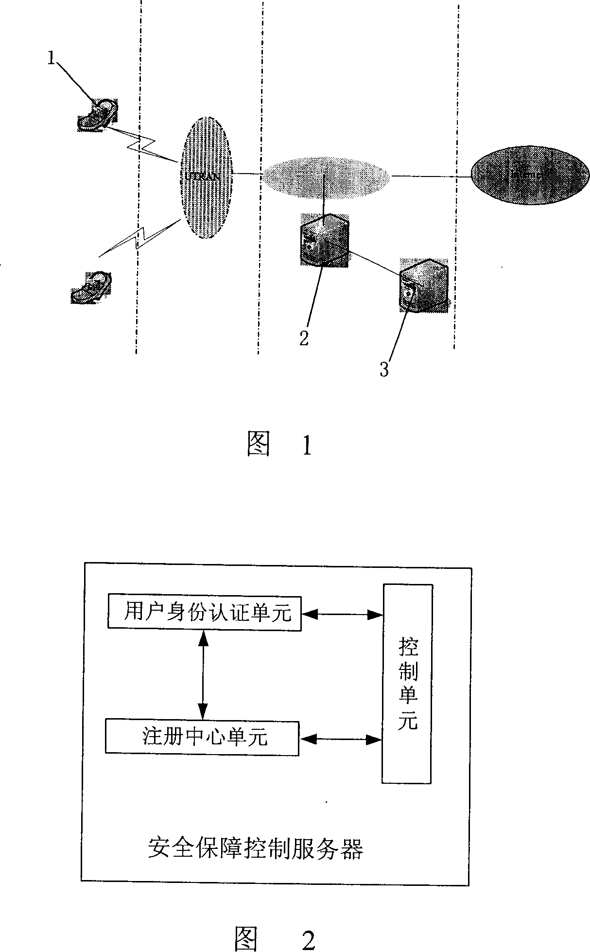 Mobile terminal information resource safety security control and realizing method