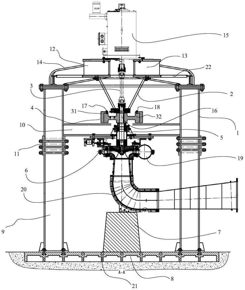 A unit support platform for pumped storage dynamic characteristic model test