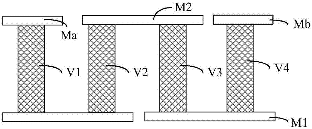 Semiconductor testing structure and stress migration testing method