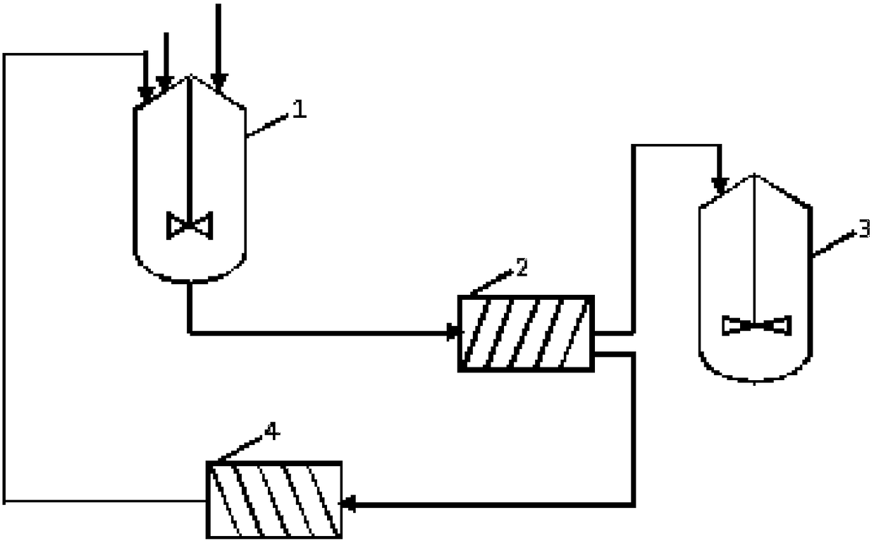 Preparation method of matting agent titanium dioxide suspension for polymer