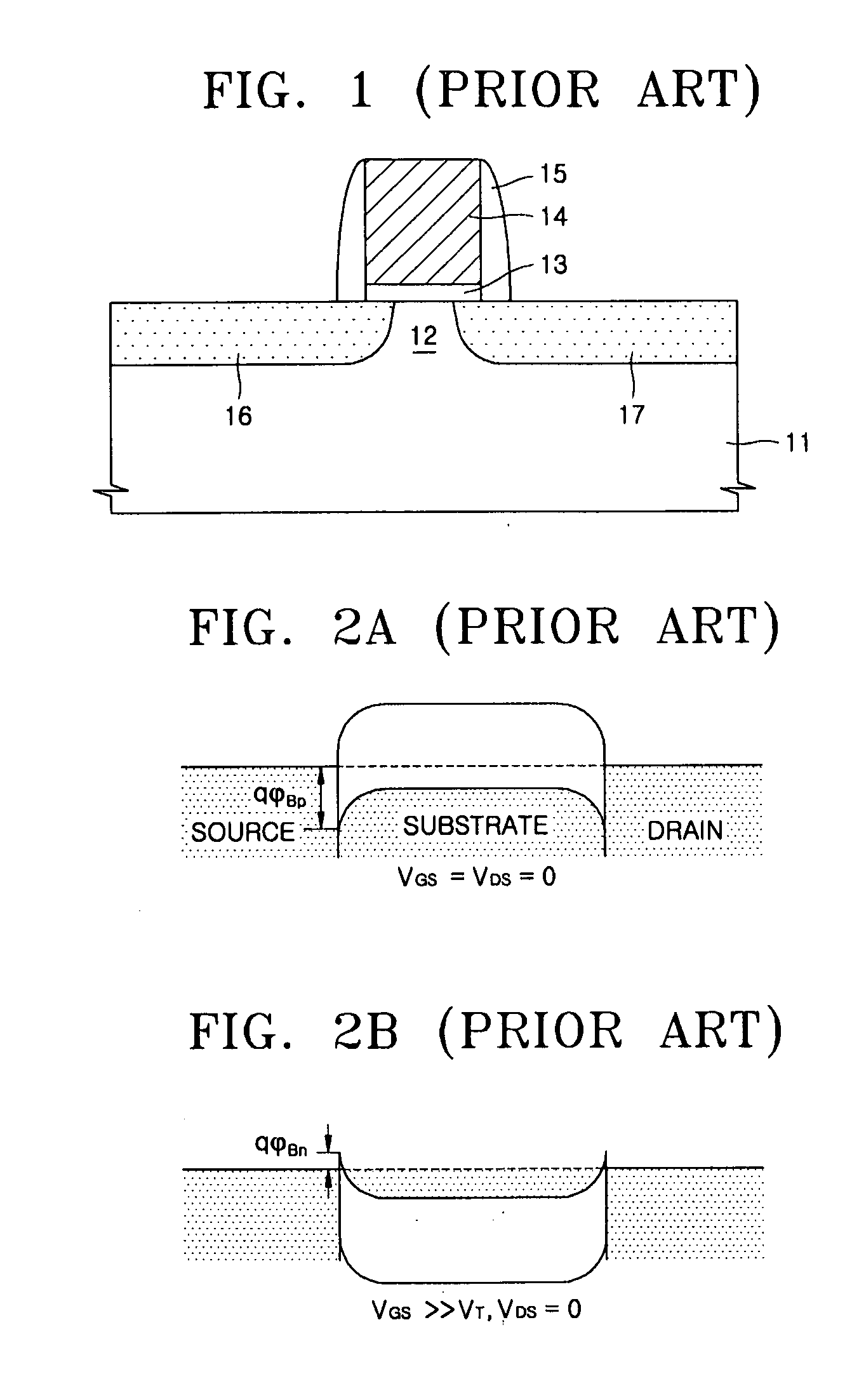 Transistor using impact ionization and method of manufacturing the same