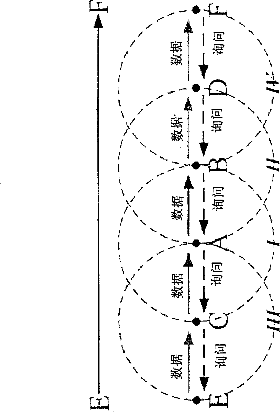 Channel distribution method for wireless multi-hop network multi-channel MAC layer