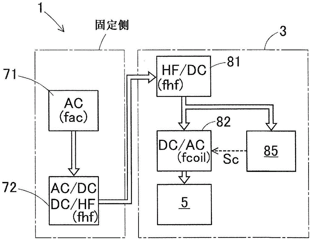 Contactless electric power supply device