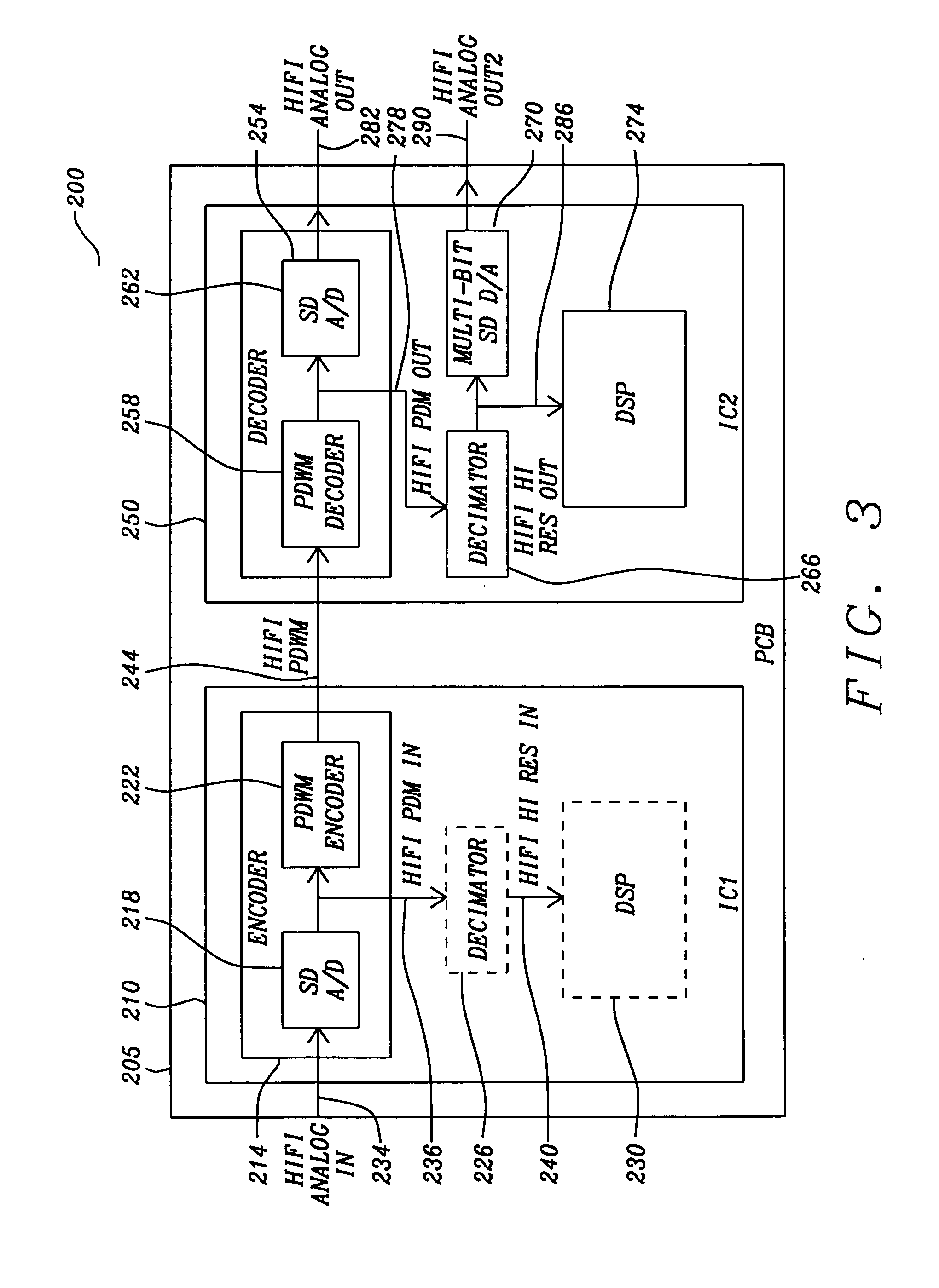 Device and method for the transmission and reception of high fidelity audio using a single wire