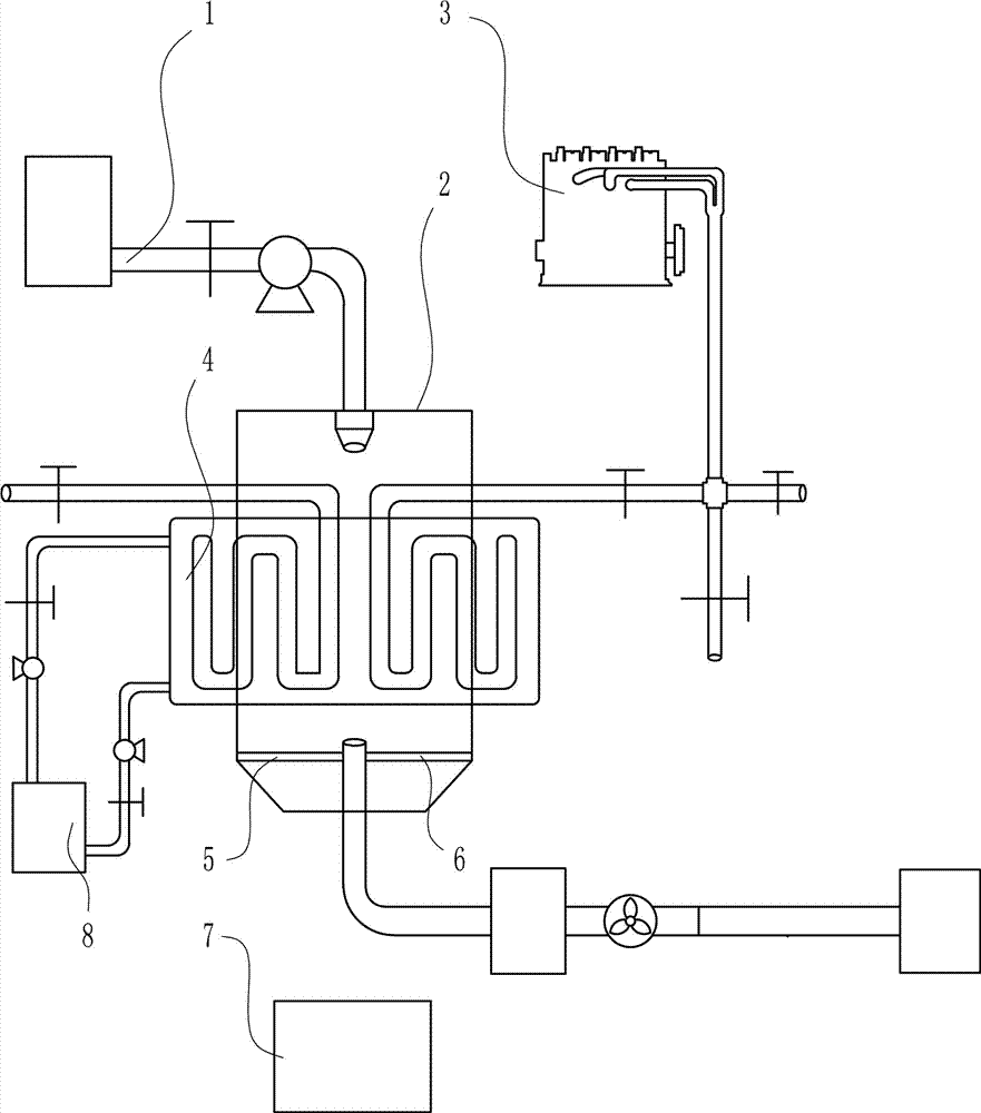 Waste heat-reusing energy-saving type spray-drying tower