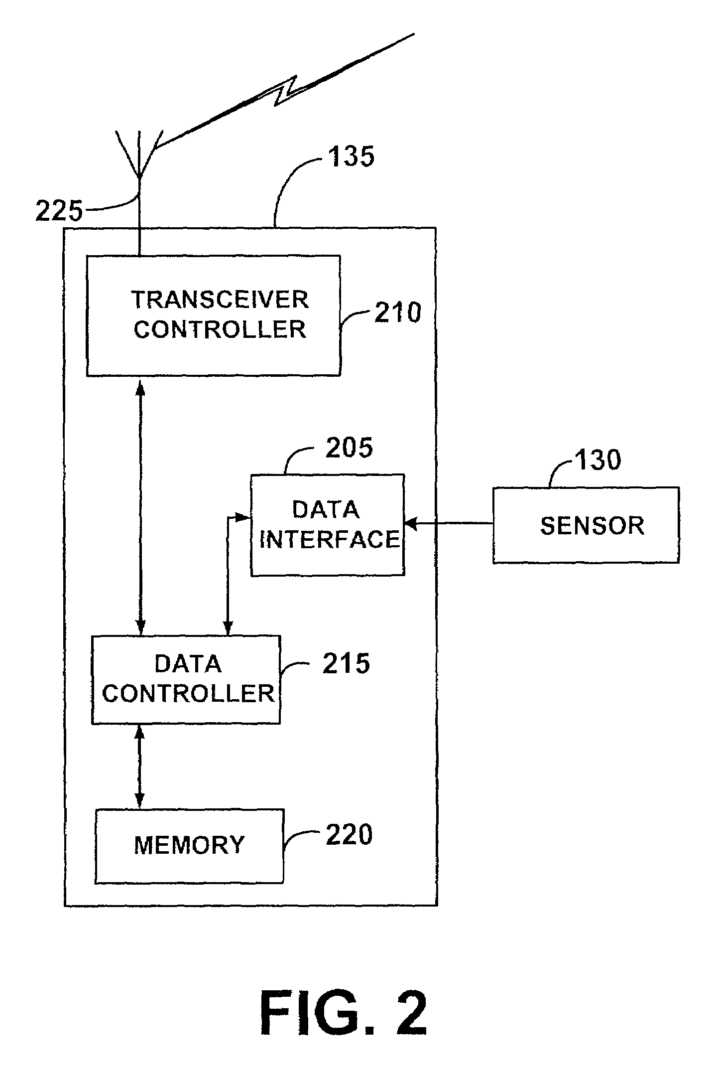 Systems and methods for enabling a mobile user to notify an automated monitoring system of an emergency situation