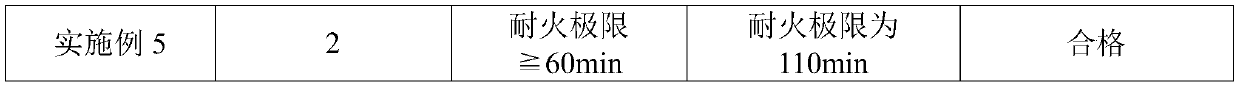 Anti-ultraviolet and anti-radiation water-based ultra-thin steel structure fireproof coating and preparation method thereof