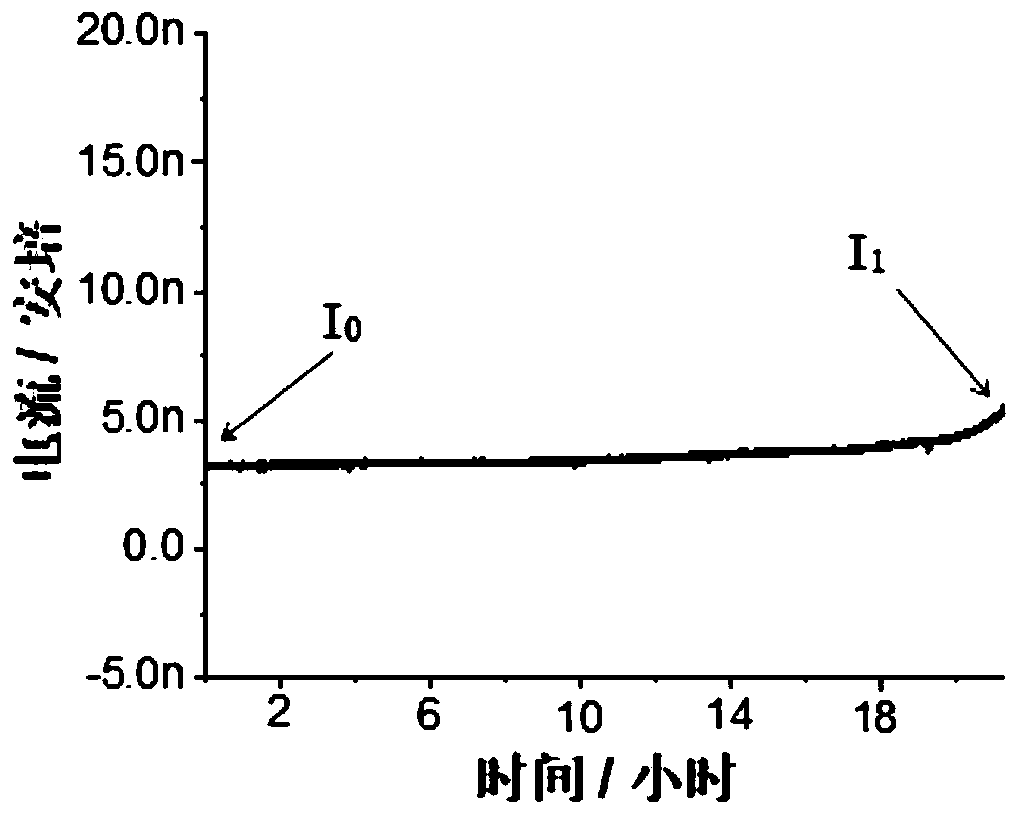 Method for accelerating aging of Baijiu through electrochemical oxidation