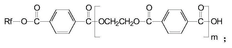 A kind of ultra-low shrinkage industrial yarn of creep-resistant polyester and its preparation method