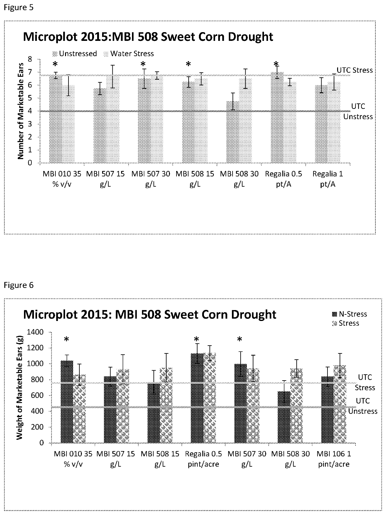 Microbes, compositions, and uses for increasing plant yield and/or drought tolerance