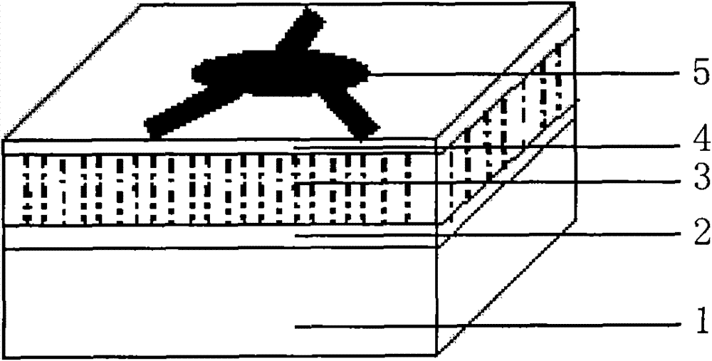 Integrated microstrip circulator and preparation method thereof