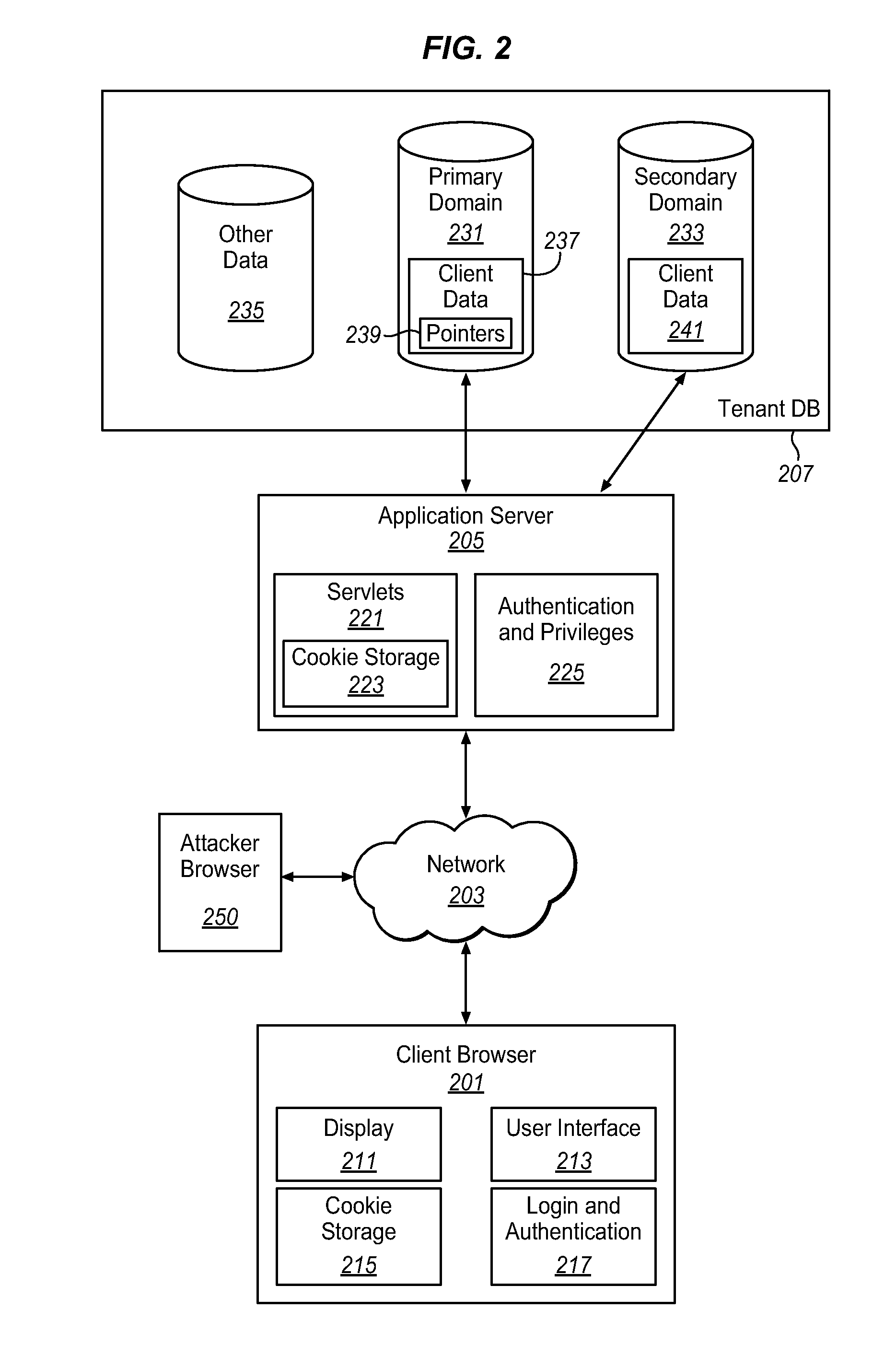 Method and apparatus for protecting against attacks from outside content