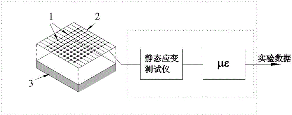 Surface recess value test method and device for seat or sofa