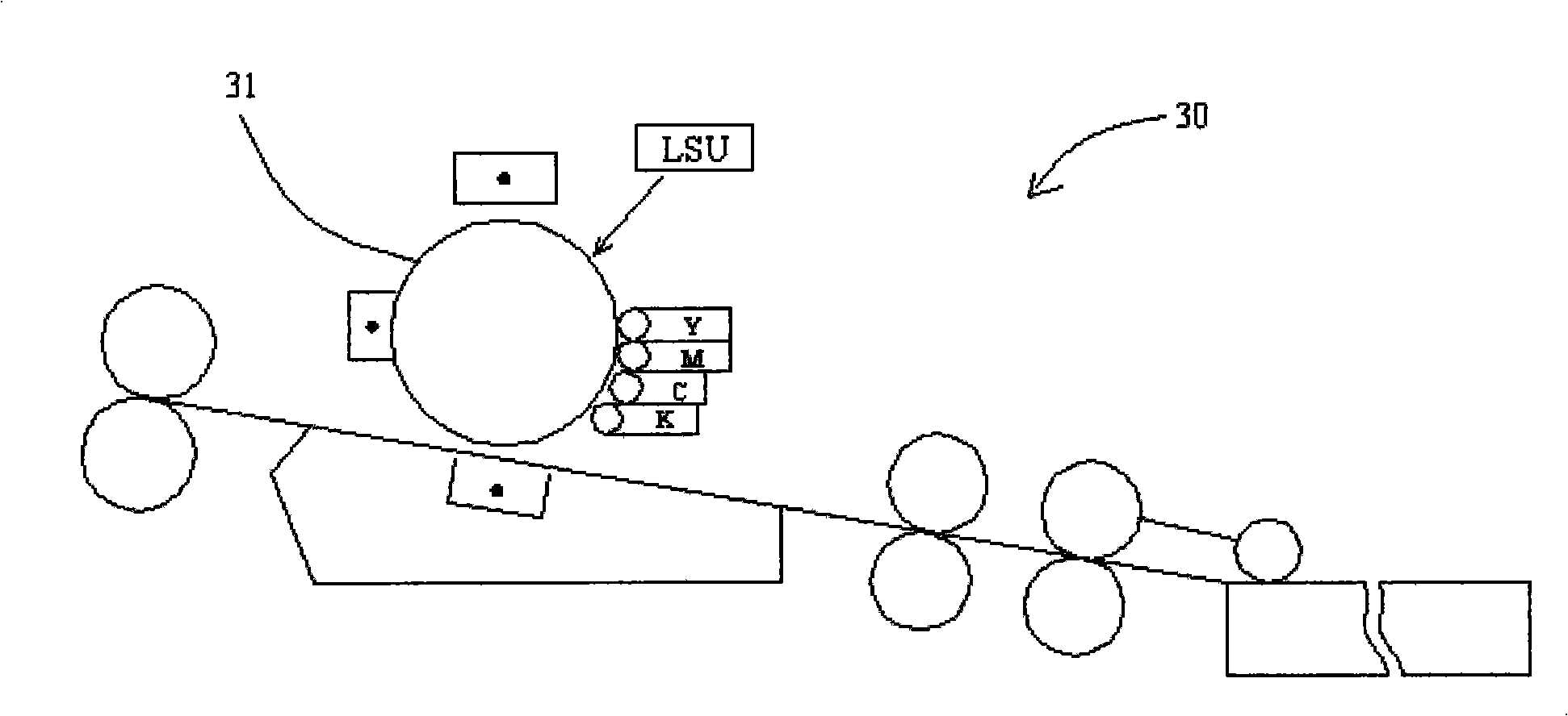 Colorful laser printer and printing method