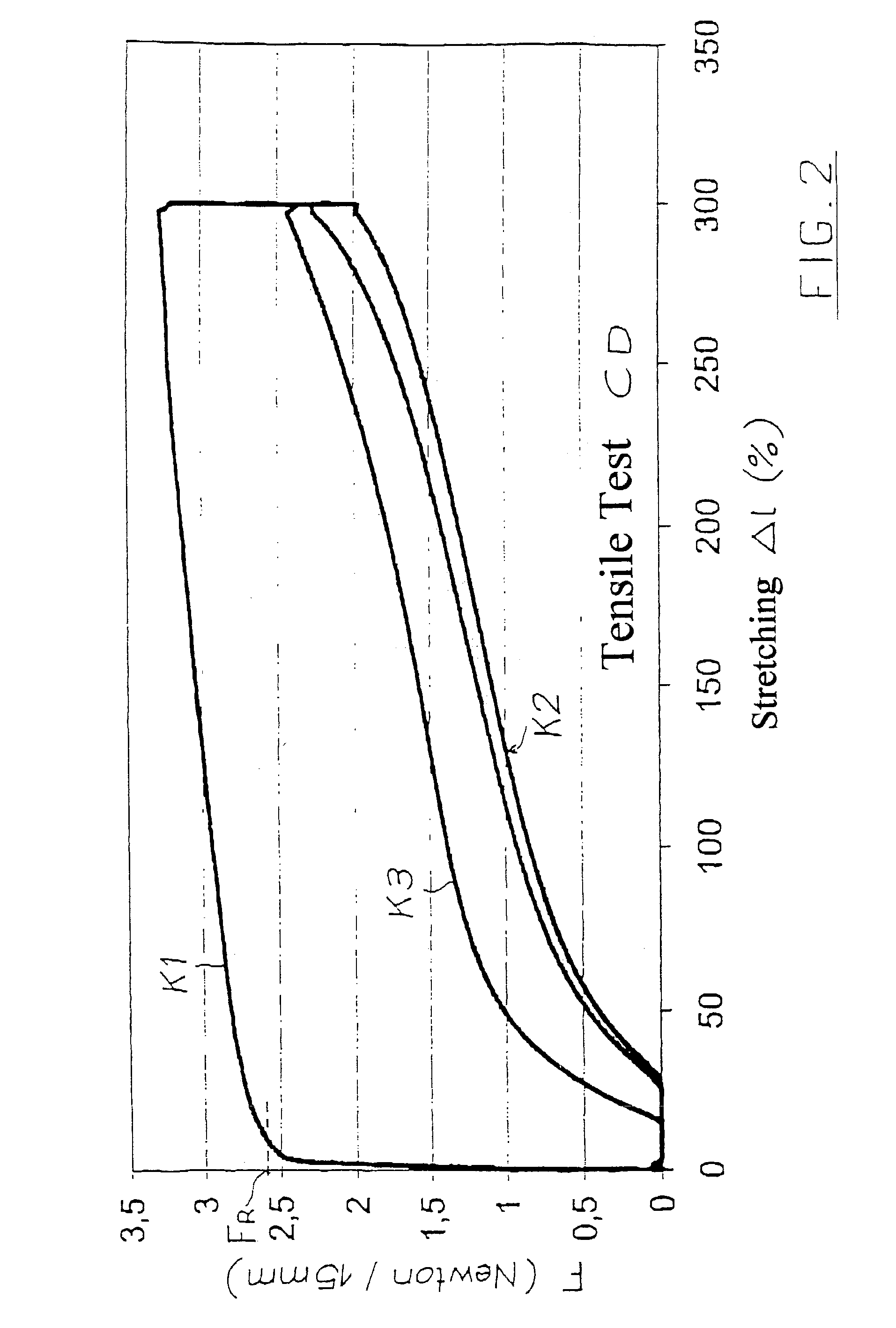 Monoaxially elastic laminate film