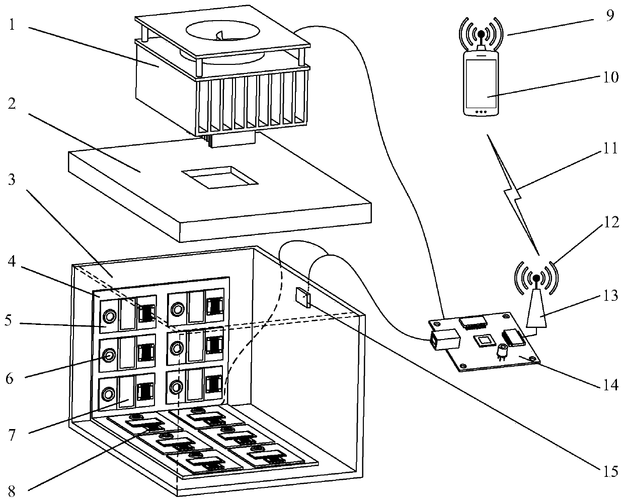 Monitoring system for intelligent logistics box for fresh transportation and monitoring method of monitoring system