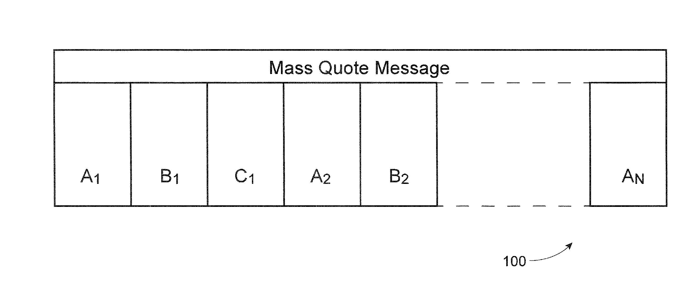 System and Method for Processing Quotes Using an Integrated Circuit