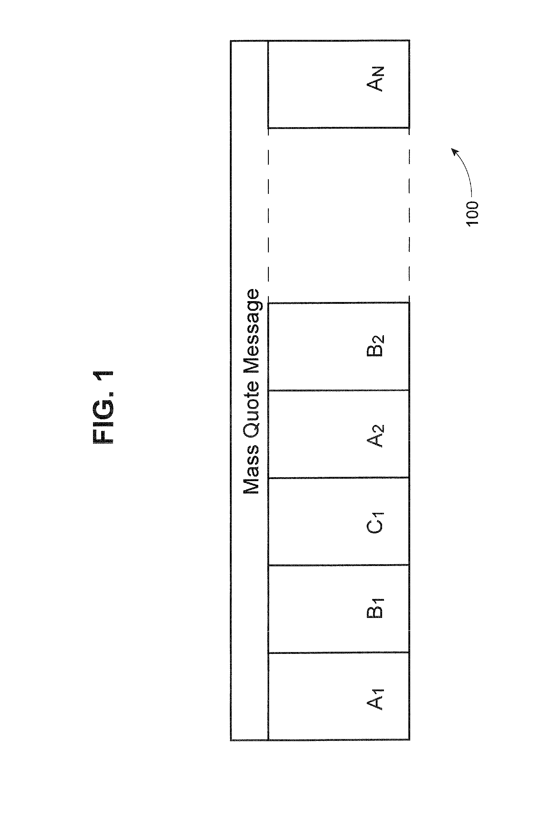 System and Method for Processing Quotes Using an Integrated Circuit