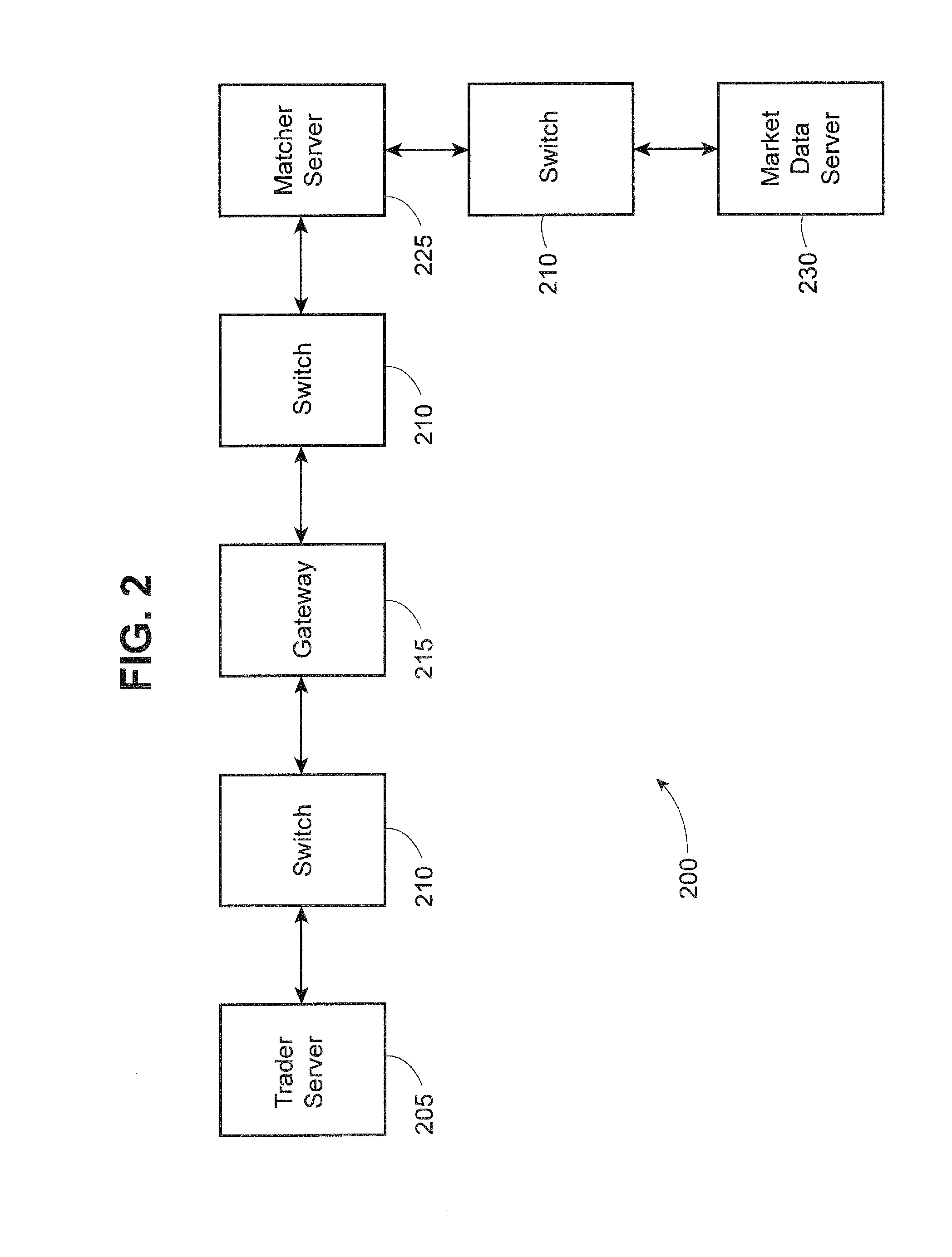 System and Method for Processing Quotes Using an Integrated Circuit