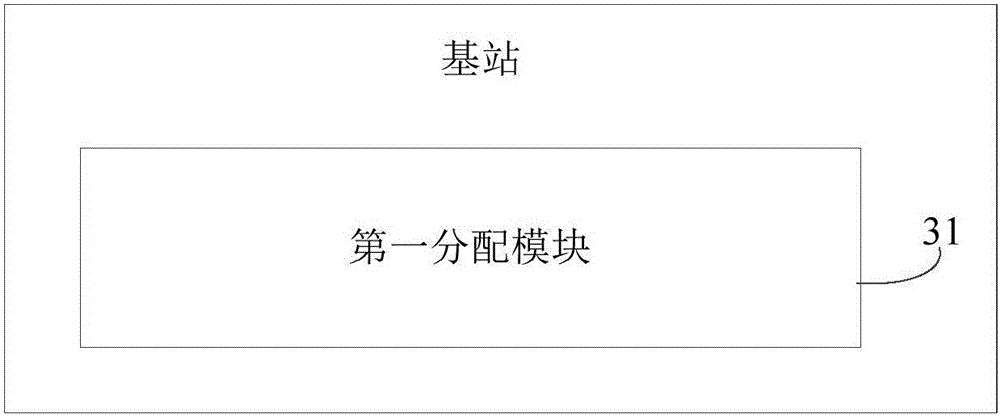 Shared frequency band downlink multi-subband resource allocation method and base station