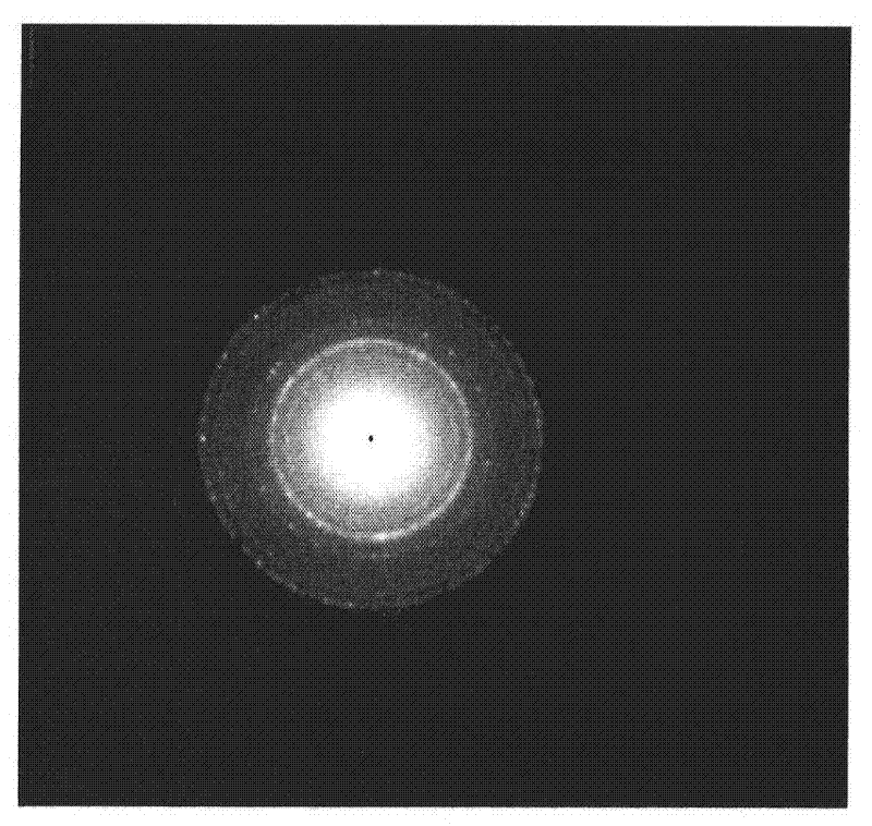 Method for preparing carbon-coated superparamagnetic ferroferric colloidal spheres