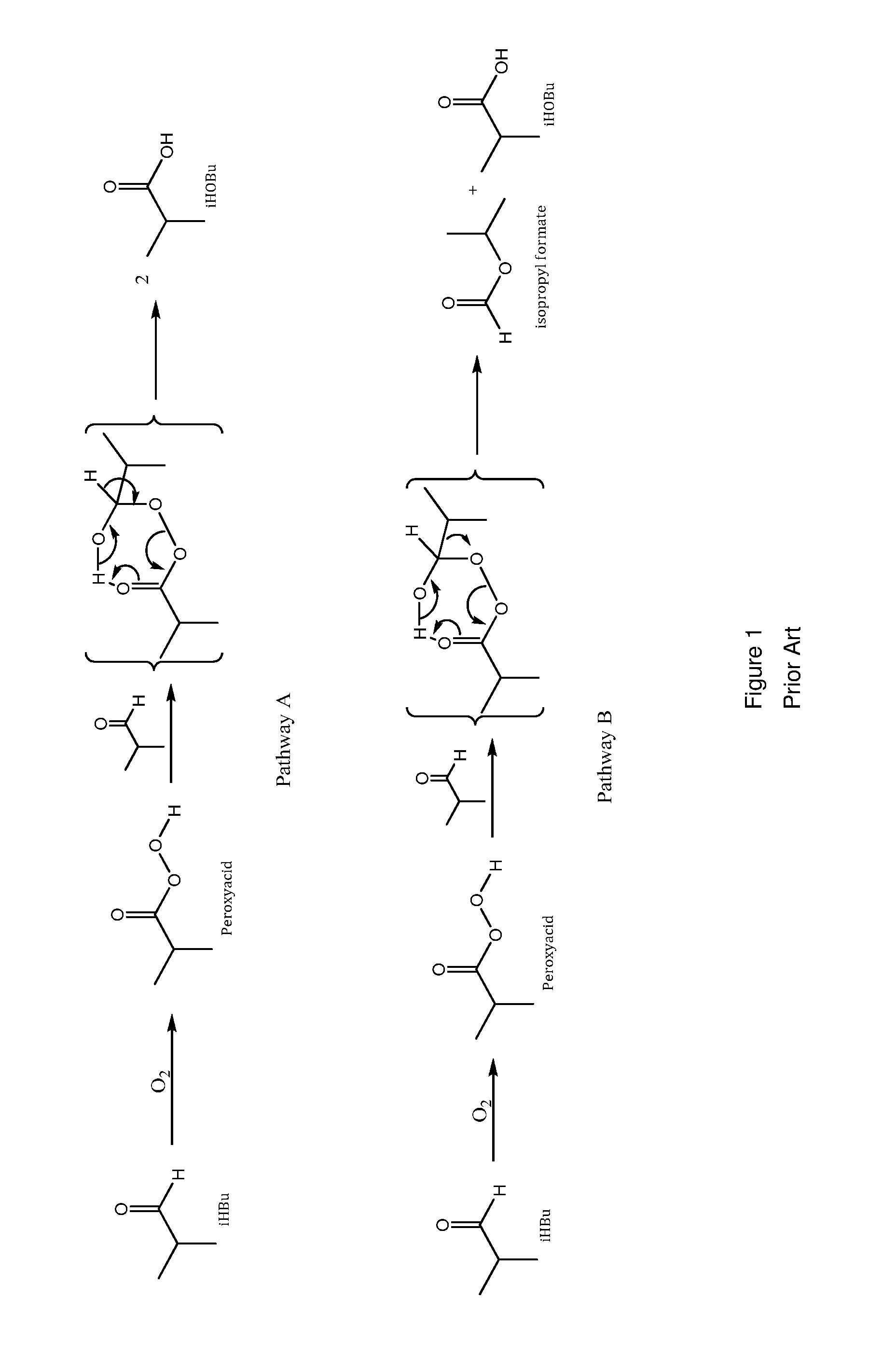 Aldehyde oxidation processes