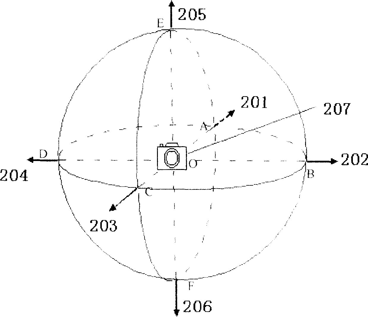 Method for generating whole spherical panorama based on six sheets of drum shaft images