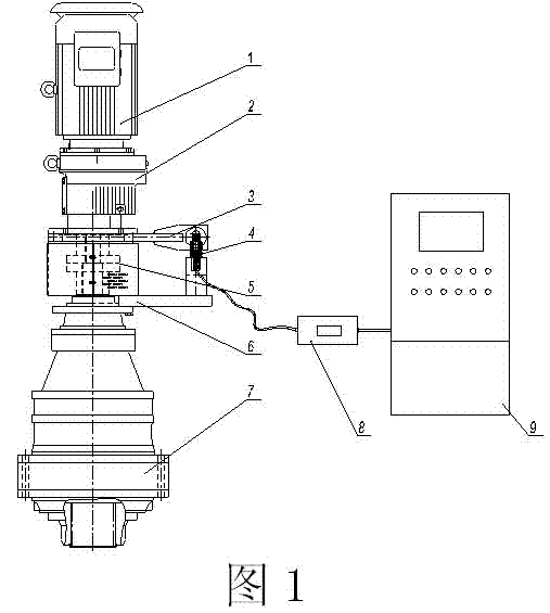 Automatic torque protection device for thickener