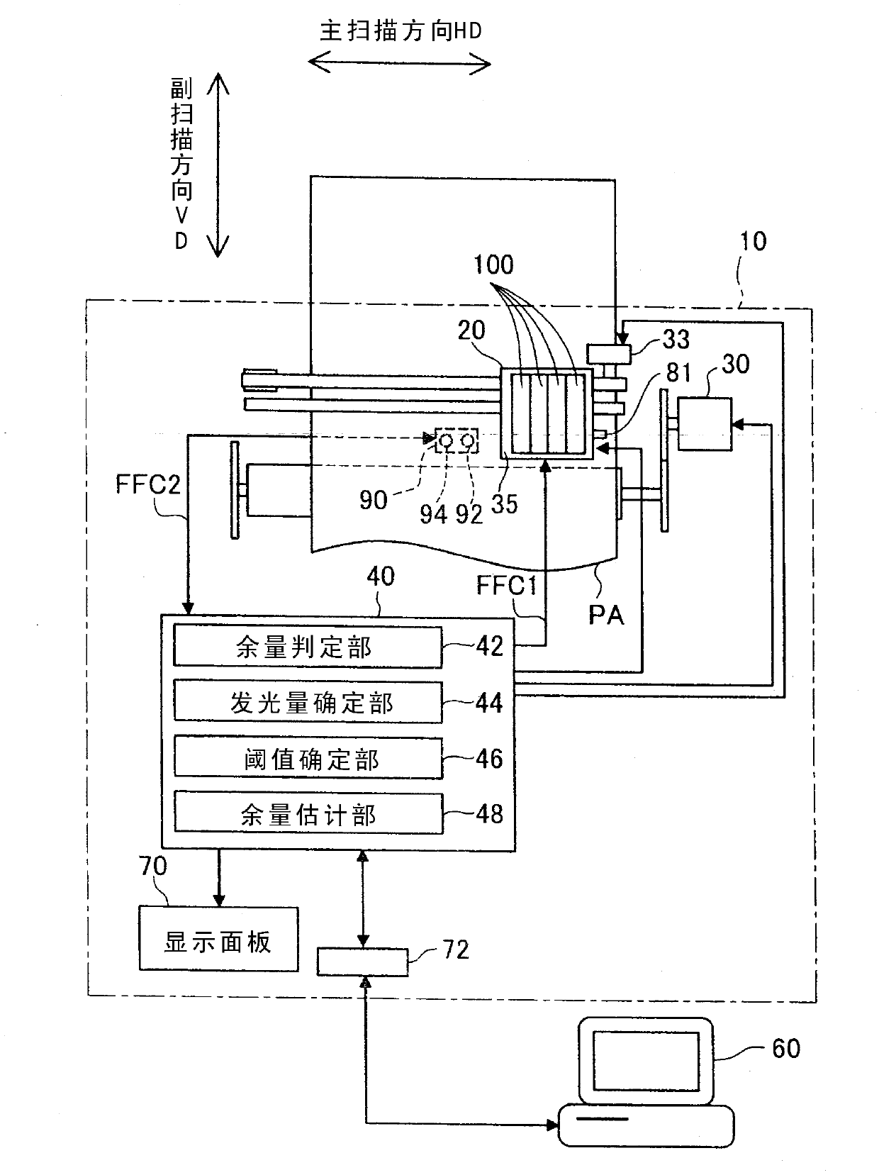 Liquid consumption device and method