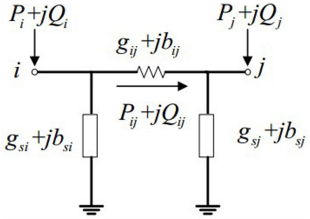 Detection and identification method of dynamic bad data in power system