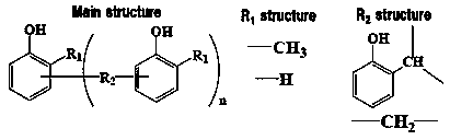 An epoxy resin composition suitable for fan-out wafer level packaging